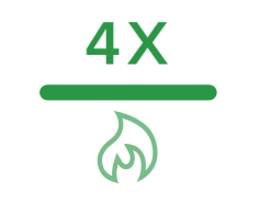 4x more fire resistant than
wood framed homes